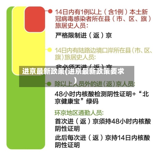 进京最新政策(进京最新政策要求)-第2张图片
