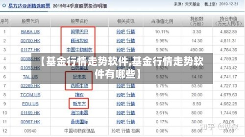 【基金行情走势软件,基金行情走势软件有哪些】-第2张图片