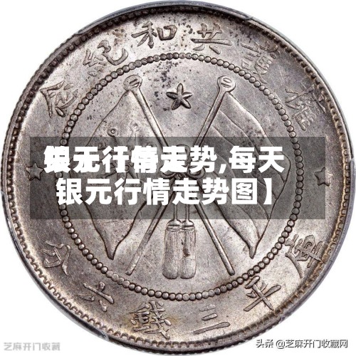 关于【每天
银元行情走势,每天
银元行情走势图】