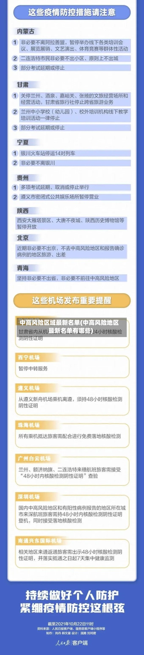 中高风险区域最新名单(中高风险地区最新名单有哪些)-第3张图片