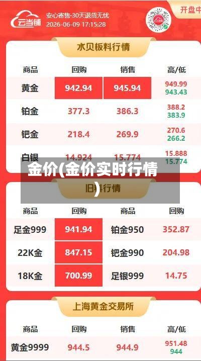 金价(金价实时行情)-第3张图片