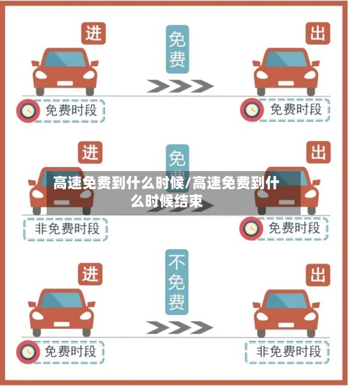 高速免费到什么时候/高速免费到什么时候结束