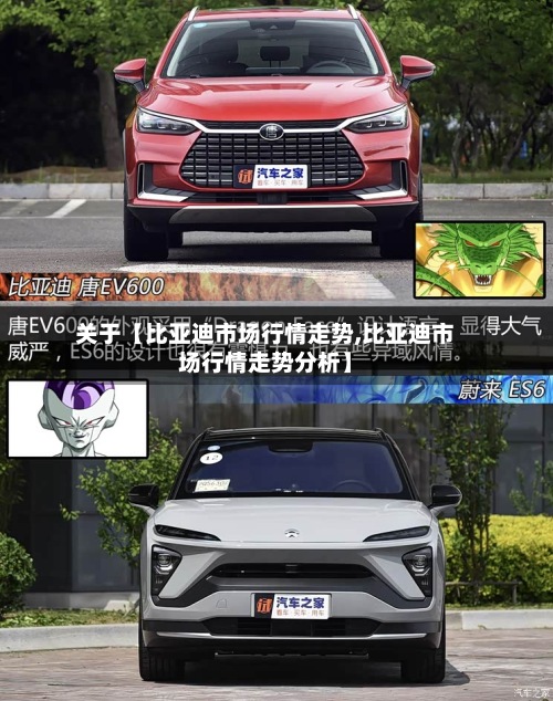 关于【比亚迪市场行情走势,比亚迪市场行情走势分析】-第2张图片