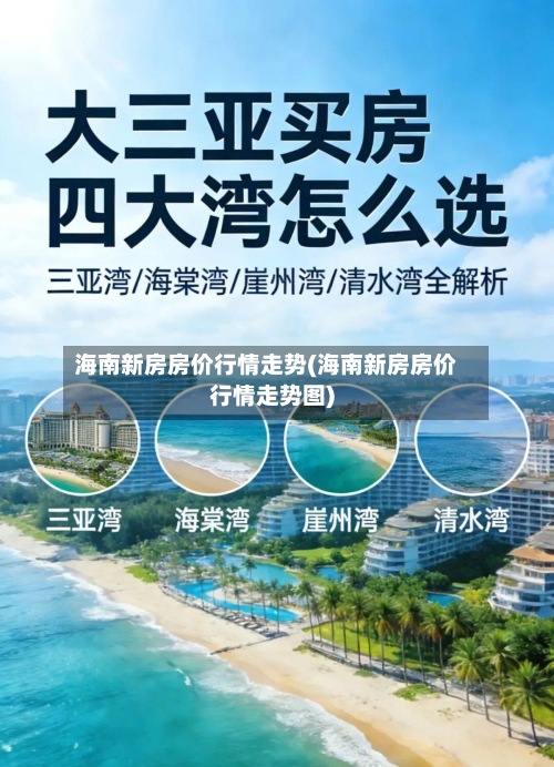 海南新房房价行情走势(海南新房房价行情走势图)