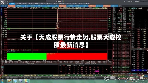 关于【天成股票行情走势,股票天成控股最新消息】