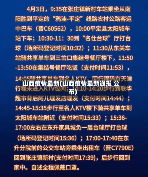 山西疫情最新(山西疫情最新通报 公布)