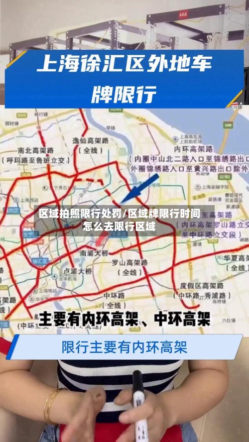 区域拍照限行处罚/区域牌限行时间怎么去限行区域-第2张图片