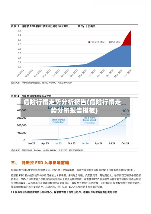 危险行情走势分析报告(危险行情走势分析报告模板)