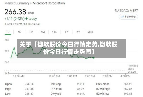 关于【微软股价今日行情走势,微软股价今日行情走势图】-第2张图片