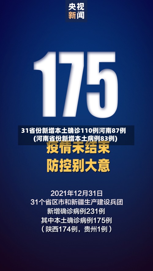 31省份新增本土确诊110例河南87例(河南省份新增本土病例83例)