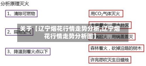 关于【辽宁烟花行情走势分析,辽宁烟花行情走势分析图】