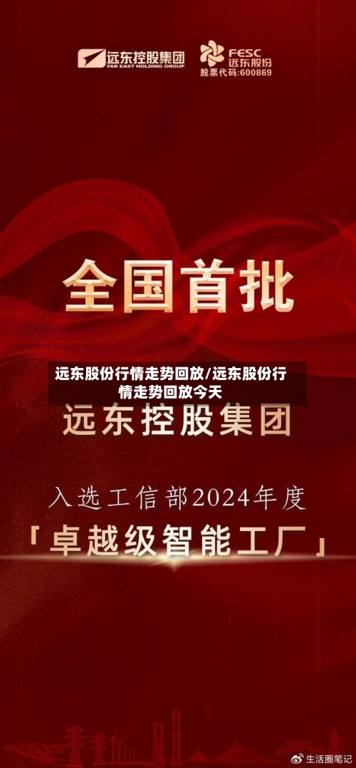 远东股份行情走势回放/远东股份行情走势回放今天-第2张图片