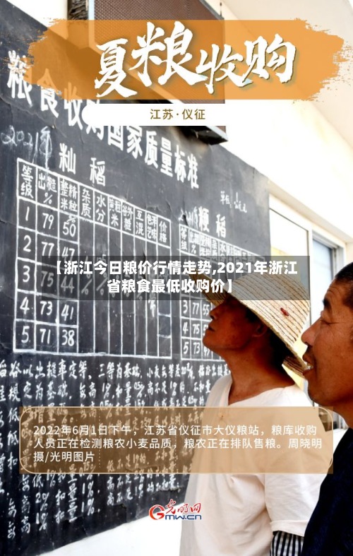 【浙江今日粮价行情走势,2021年浙江省粮食最低收购价】