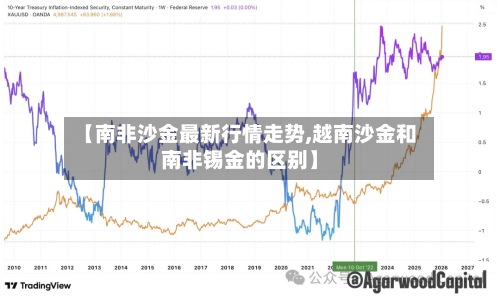 【南非沙金最新行情走势,越南沙金和南非锡金的区别】