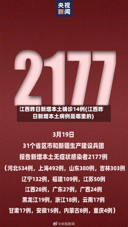 江西昨日新增本土确诊14例(江西昨日新增本土病例是哪里的)-第2张图片