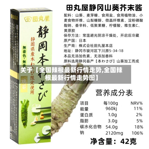 关于【全国辣根最新行情走势,全国辣根最新行情走势图】-第2张图片