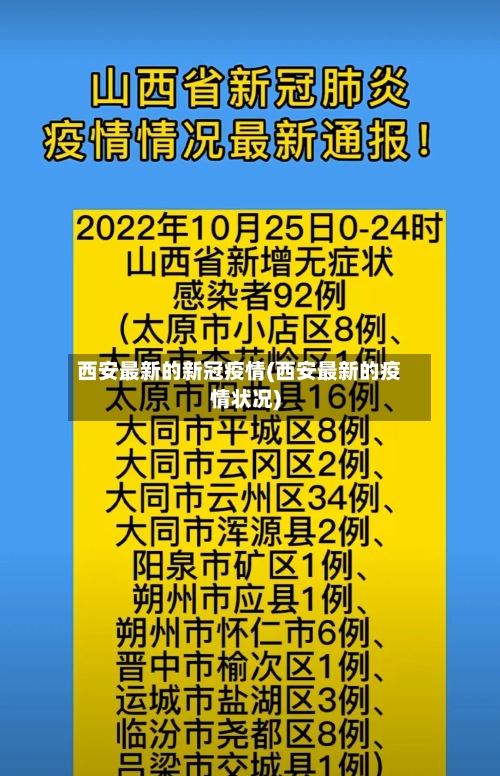 西安最新的新冠疫情(西安最新的疫情状况)