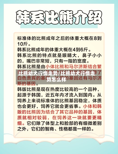 比熊幼犬行情走势/比熊幼犬行情走势怎么样