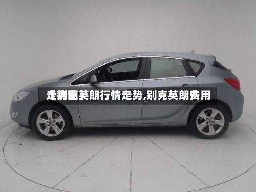 【别克英朗行情走势,别克英朗费用走势图】