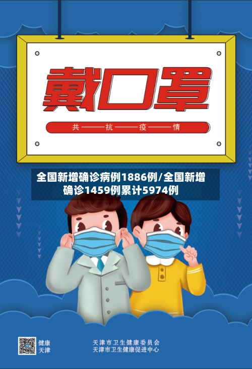 全国新增确诊病例1886例/全国新增确诊1459例累计5974例-第3张图片