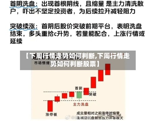 【下周行情走势如何判断,下周行情走势如何判断股票】