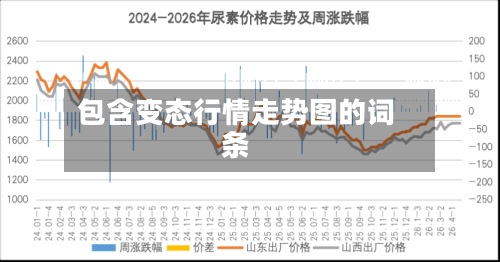 包含变态行情走势图的词条-第2张图片