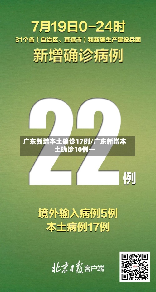 广东新增本土确诊17例/广东新增本土确诊10例一-第3张图片
