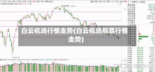 白云机场行情走势(白云机场股票行情走势)-第2张图片