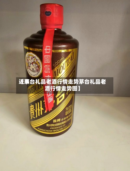 近来
【茅台礼品老酒行情走势茅台礼品老酒行情走势图】