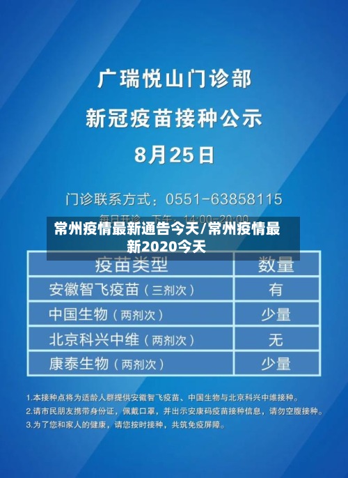 常州疫情最新通告今天/常州疫情最新2020今天