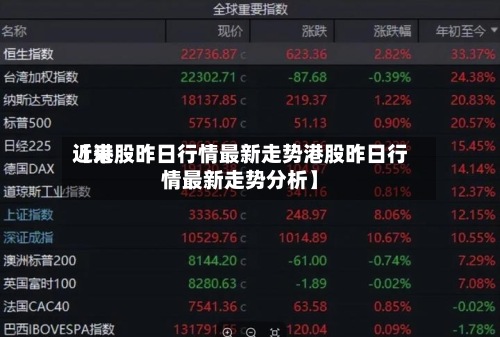 近来
【港股昨日行情最新走势港股昨日行情最新走势分析】-第3张图片