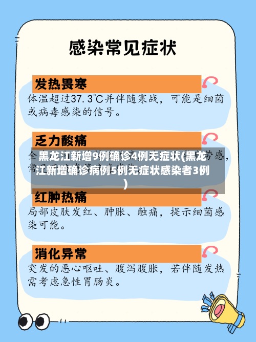 黑龙江新增9例确诊4例无症状(黑龙江新增确诊病例5例无症状感染者3例)-第2张图片