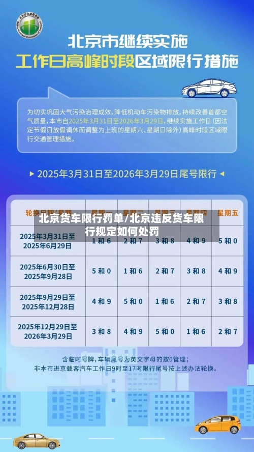 北京货车限行罚单/北京违反货车限行规定如何处罚-第2张图片
