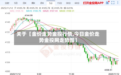 关于【金价走势金投行情,今日金价走势金投网走势图】-第2张图片