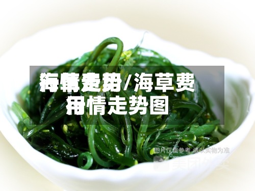海草费用
行情走势/海草费用
行情走势图