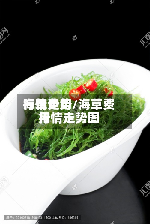 海草费用
行情走势/海草费用
行情走势图-第2张图片