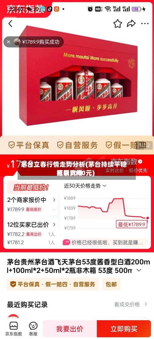 茅台立春行情走势分析(茅台持续平稳旺季费用
挥别3000元)