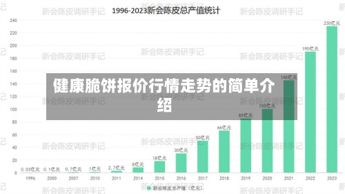 健康脆饼报价行情走势的简单介绍-第2张图片