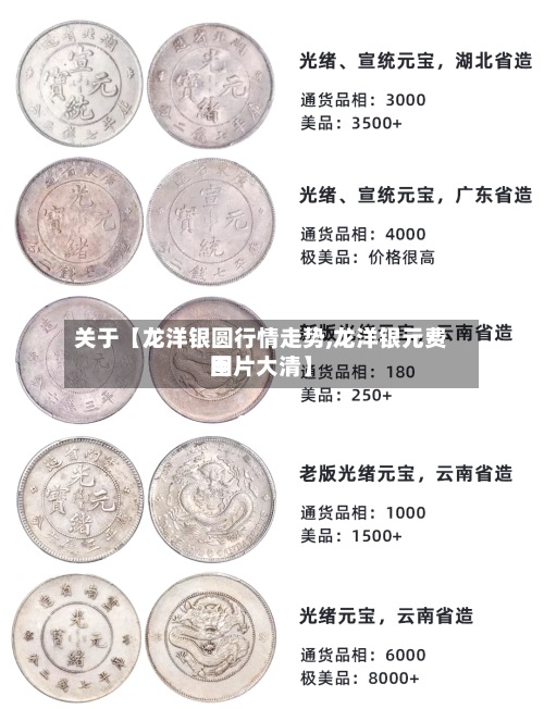 关于【龙洋银圆行情走势,龙洋银元费用图片大清】
