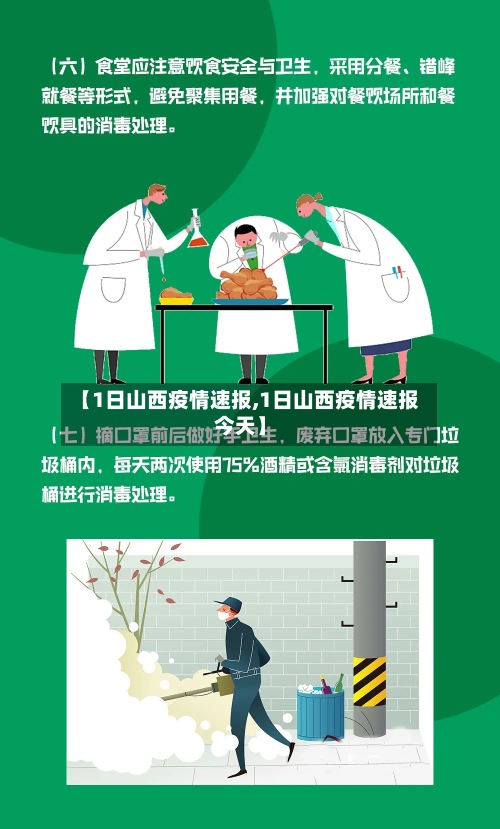 【1日山西疫情速报,1日山西疫情速报今天】-第2张图片