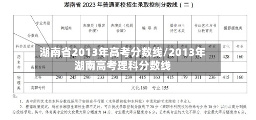 湖南省2013年高考分数线/2013年湖南高考理科分数线