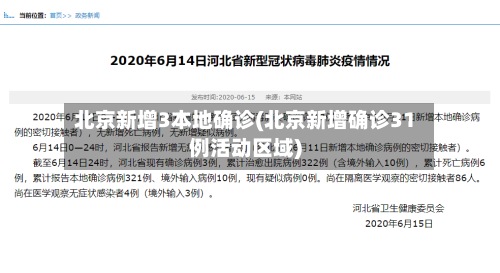 北京新增3本地确诊(北京新增确诊31例活动区域)