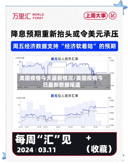美国疫情今天最新情况/美国疫情今日最新数据报道-第2张图片
