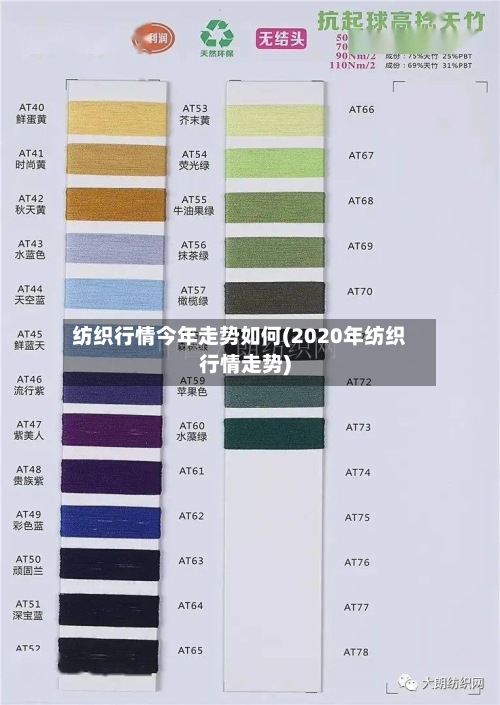 纺织行情今年走势如何(2020年纺织行情走势)-第2张图片