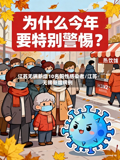 江苏无锡新增10名阳性感染者/江苏无锡新增病例-第2张图片