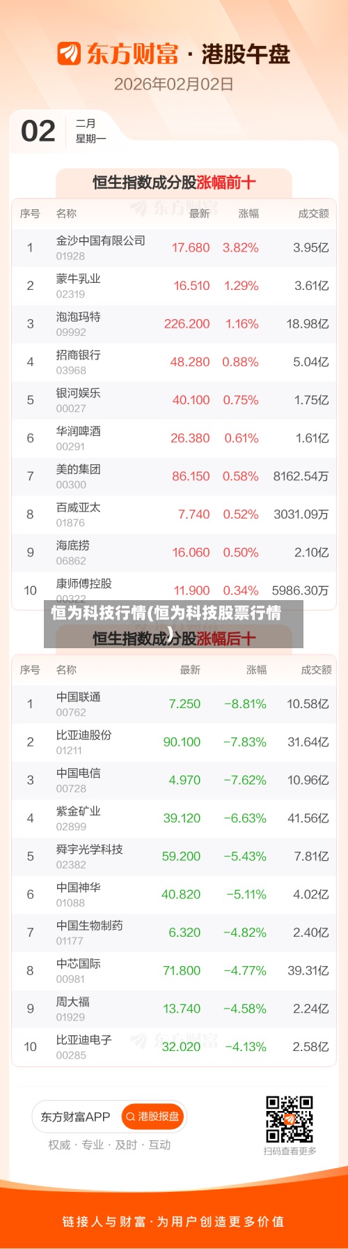 恒为科技行情(恒为科技股票行情)-第3张图片