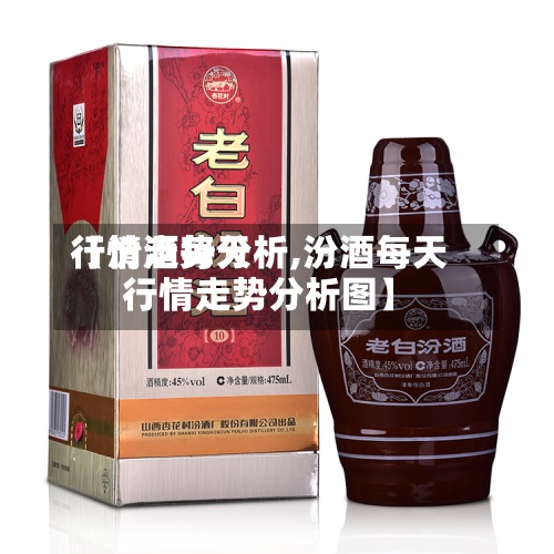 【汾酒每天行情走势分析,汾酒每天行情走势分析图】