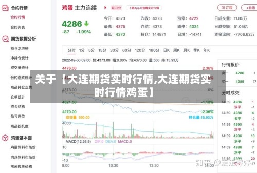 关于【大连期货实时行情,大连期货实时行情鸡蛋】