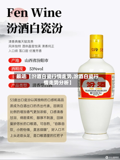 最近【汾酒白瓷行情走势,汾酒白瓷行情走势分析】-第2张图片
