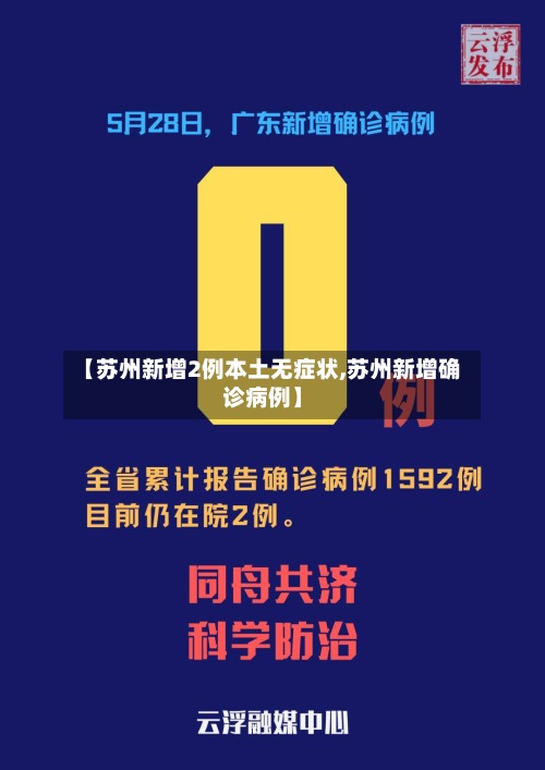【苏州新增2例本土无症状,苏州新增确诊病例】-第2张图片